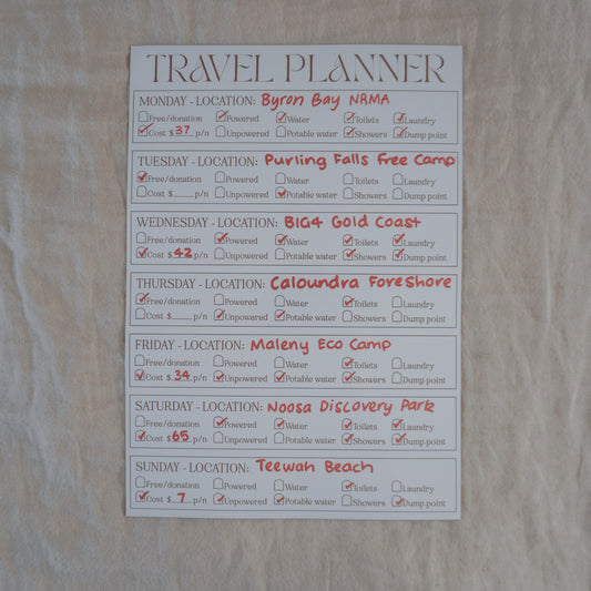 Coconut Travel Planner